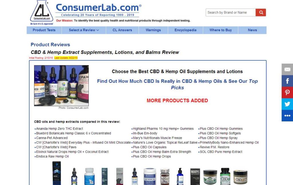 Consumer-labs-CBD-Reviews
